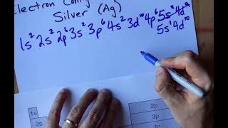configuration of silver|How to Write the Electron Configuration for Ag and Ag+.